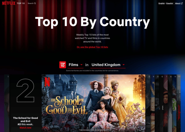 How can I watch Netflix for free in 2023?