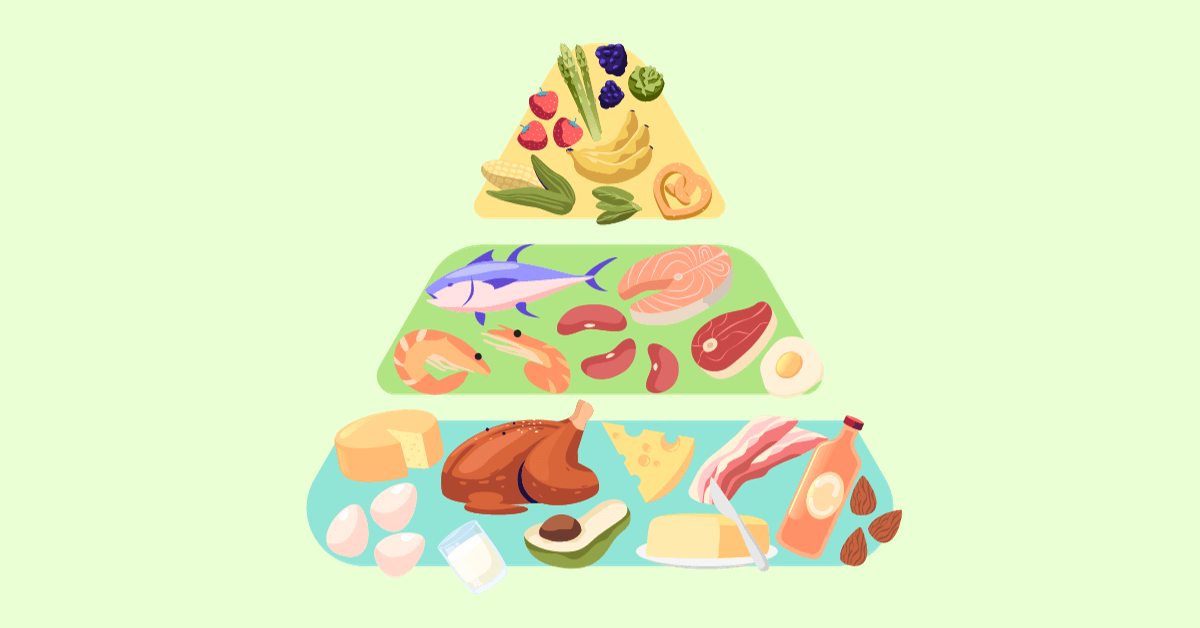 The New Food Pyramid 2023 Explained — With 2024 Updates
